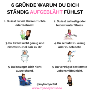 Was gegen einen Blähbauch hilft und wie Du ihn von vornherein verhinderst, erfährst Du auf www.mybodyartist.de!
