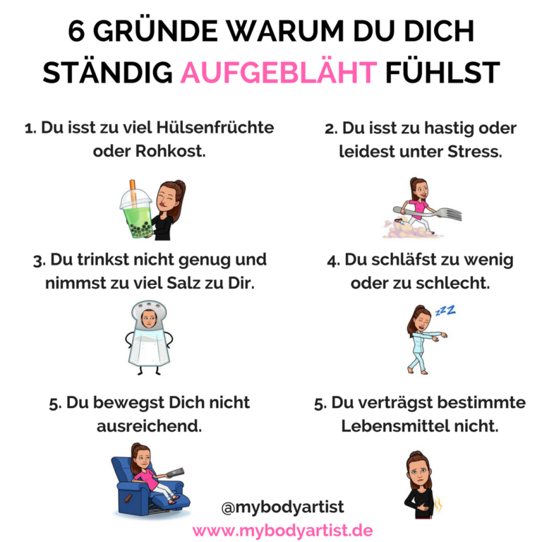 Was gegen einen Blähbauch hilft und wie Du ihn von vornherein verhinderst, erfährst Du auf www.mybodyartist.de!
