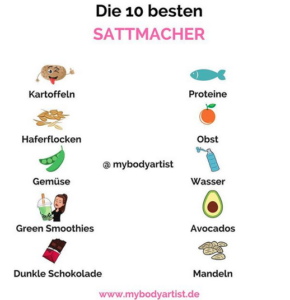 Die besten Sattmacher zum Abnehmen - wie Du mehr Kalorien verbrennen kannst ohne weniger essen zu müssen, erfährst Du in diesem Artikel auf www.mybodyartist.de!