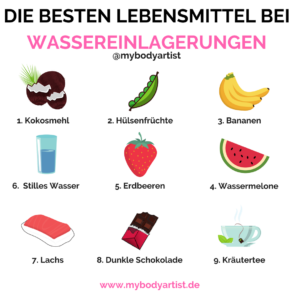 Wassereinlagerungen - der häufigste Grund für Stillstand auf der Waage. In diesem Artikel erfährst Du, was gegen Wassereinlagerungen hilft und wie Du sie in Zukunft verhinder kannst.