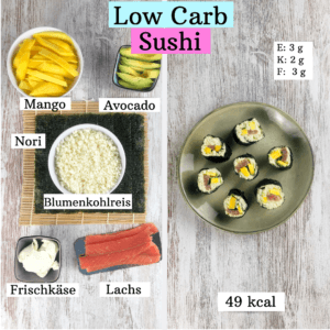 Wolltest Du auch schon immer einmal Low Carb Sushi selber machen? Mit diesem Rezept für klappt es kinderleicht! Du brauchst dafür nur ...