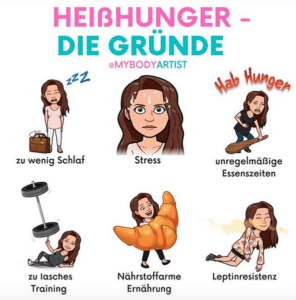 Der erfolgversprechendste Weg Deinen Heißhunger in den Griff zu kriegen, besteht darin als erstes einmal herauszufinden, was der Auslöser dafür sein kann. www.mybodyartist.de