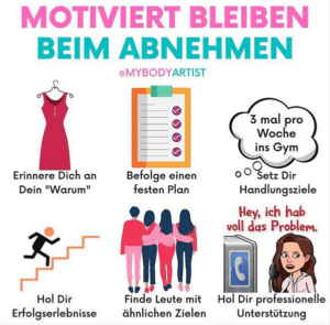 Wenn Dir noch etwas die Motivation beim Abnehmen fehlt, dann solltest Du unbedingt einmal diesen Artikel lesen. Denn darin zeigen wir Dir mit welchem Trick es Dir gelingt dauerhaft motiviert zu bleiben. www.mybodyartist.de