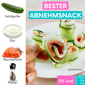 Auch dieses Gurken-Sushi gehört unbedingt in unsere Liste der besten Snacks zum Abnehmen.
