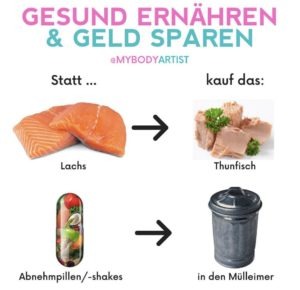 Gesund essen und Geld sparen hört sich zunächst einmal etwas widersprüchlich an, aber mit ein paar Tricks ist dies gar nicht so schwer. www.mybodyartist.de