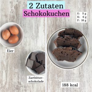 Diesen 2 Zutaten Schokokuchen musst Du einfach ausprobieren. Denn er lässt sich nicht nur einfach zubereiten, sondern schmeckt auch noch mega lecker!